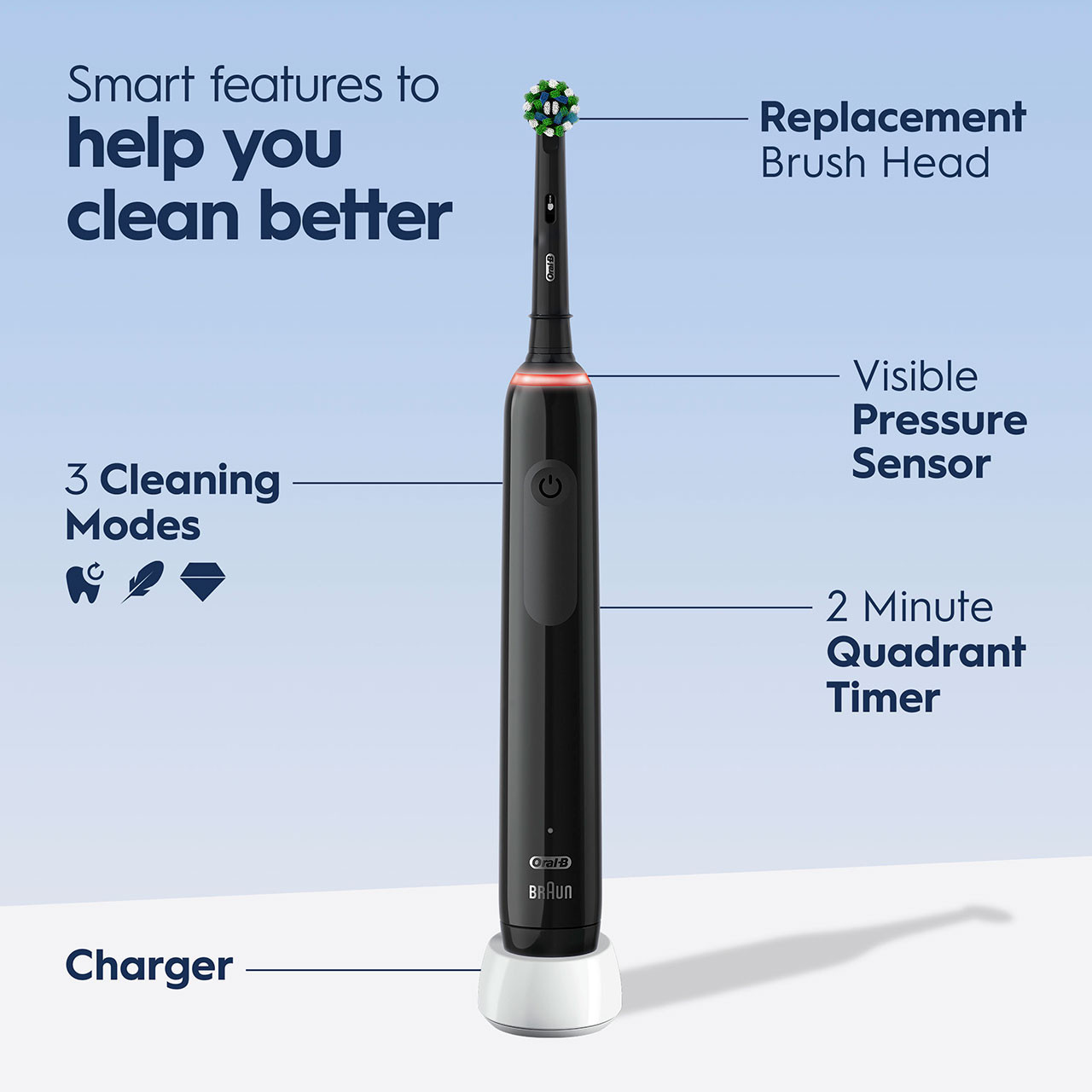 Black Oral-B Smart 1500 Smart Series | NZ_OB94234