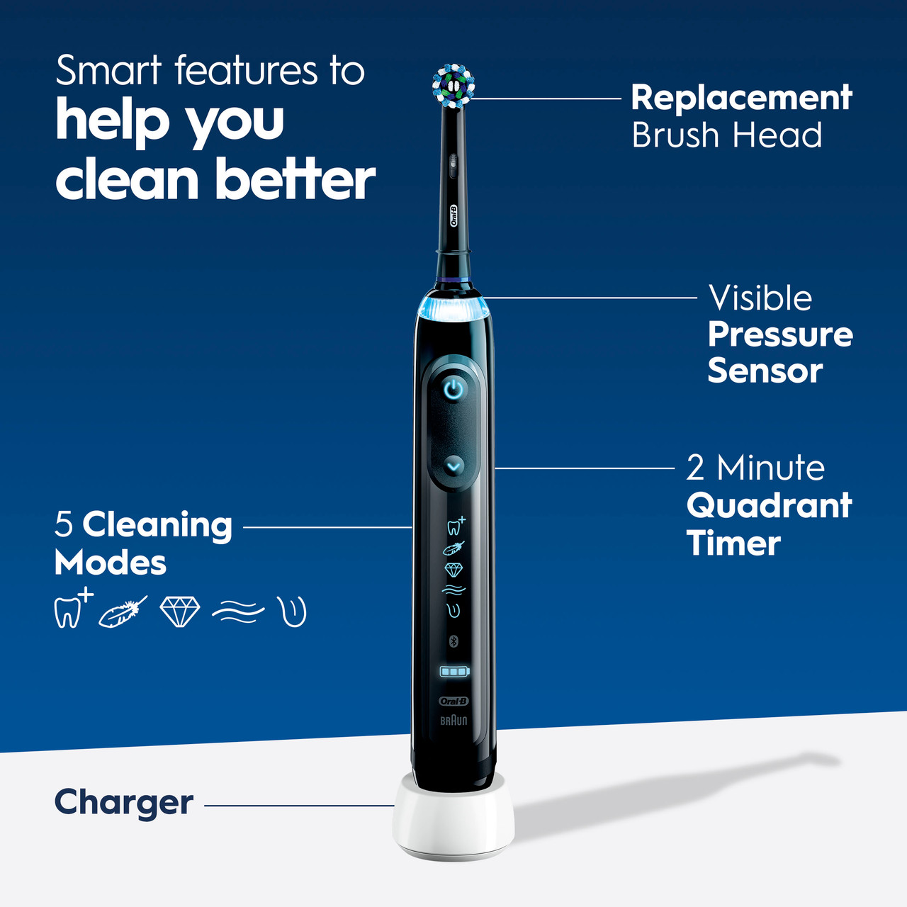 Black Purple Oral-B Genius 7500 Rechargeable Genius Series | NZ_OB10464