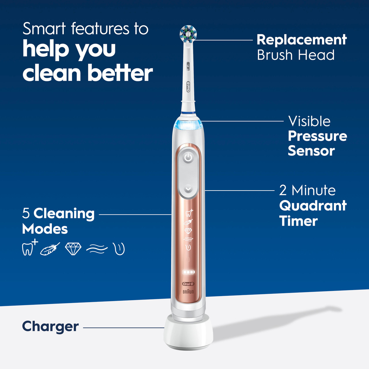 Purple Rose Gold Oral-B Genius 7500 Rechargeable Genius Series | NZ_OB11876