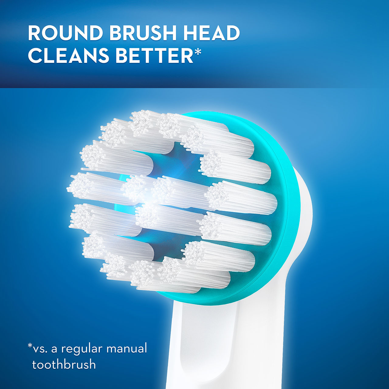 White Oral-B Ortho Others Brush Heads | NZ_OB77225